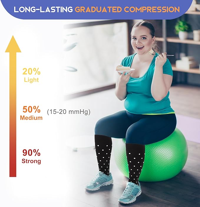 LEVSOX Plus Size Compression Socks for Women Men Wide Calf Extra Large 15-20 mmHg Knee High Sock for Nurses Pregnant Travel