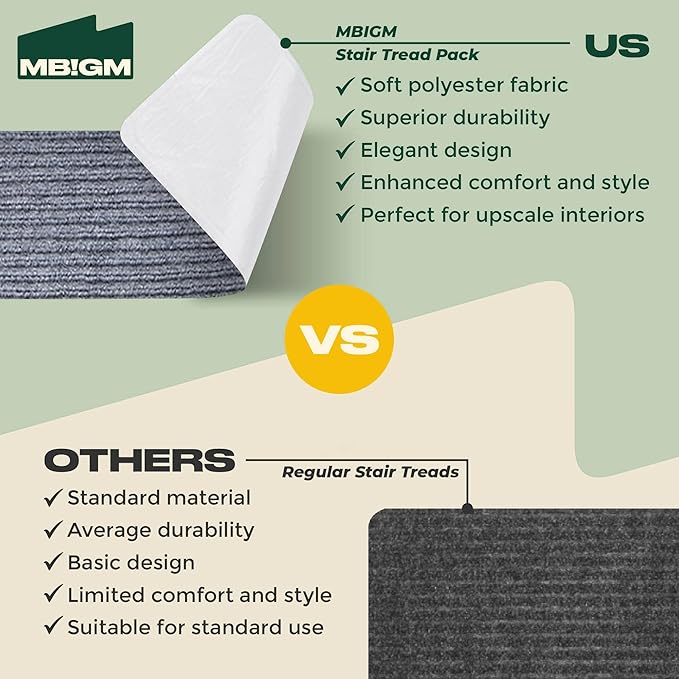 MBIGM 8" X 30" (15 in Pack) Non-Slip Carpet Stair Treads Non-Skid Safety Rug Slip Resistant Indoor Runner for Kids Elders & Pets with Reusable Adhesive - Light Gray - Carpet Pads for Stairs