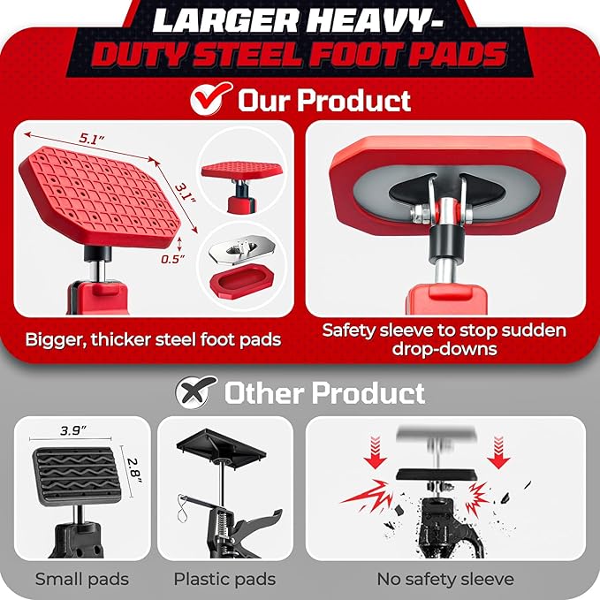 XINQIAO Cabinet Jacks for Installing Cabinets, Heavy Duty Third Hand Tools Adjustable Support Pole from 18.5 in to 29.5 in, 1 PC