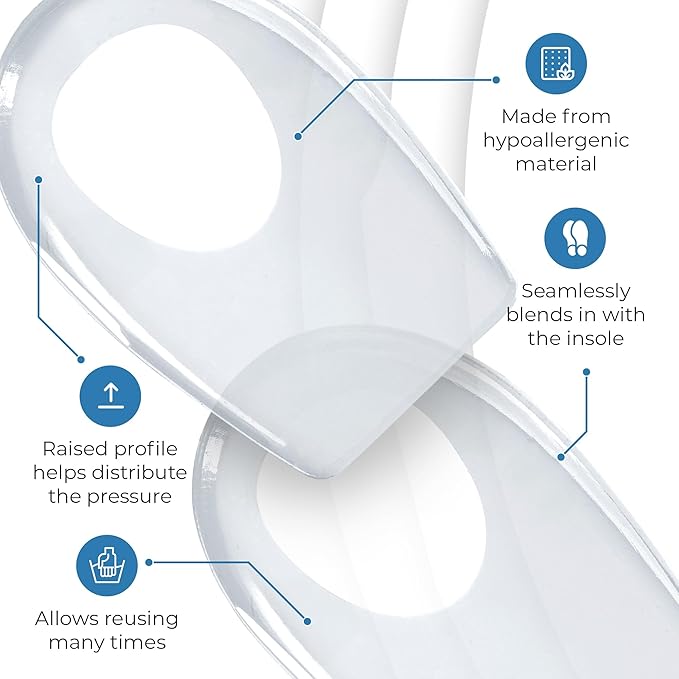 Gel Silicone Heel Cups/Pads, 2 Pack, for Achilles Tendonitis, Shoe Wedge Inserts for Plantar Fasciitis, Bone Spur, Foot Pain Relief Support, Comfort Cushion Insoles for Women/Men