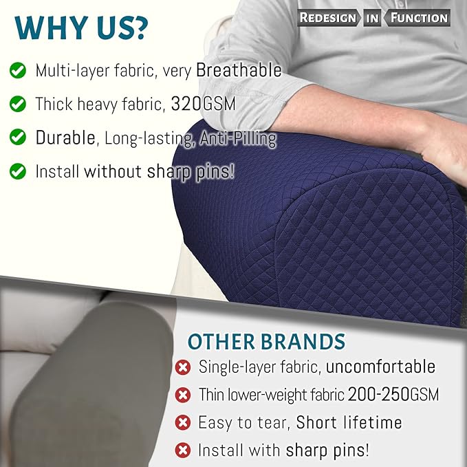 Roytub Stretch Couch Arm Covers, Breathable Armrest Cover for Sofas and Chairs Armrest Cover Keep Home Clean, Scratch-Resistant Sofa Arm Covers Protect and Decorate Your Sofa(Large, Navy, 2PCS)