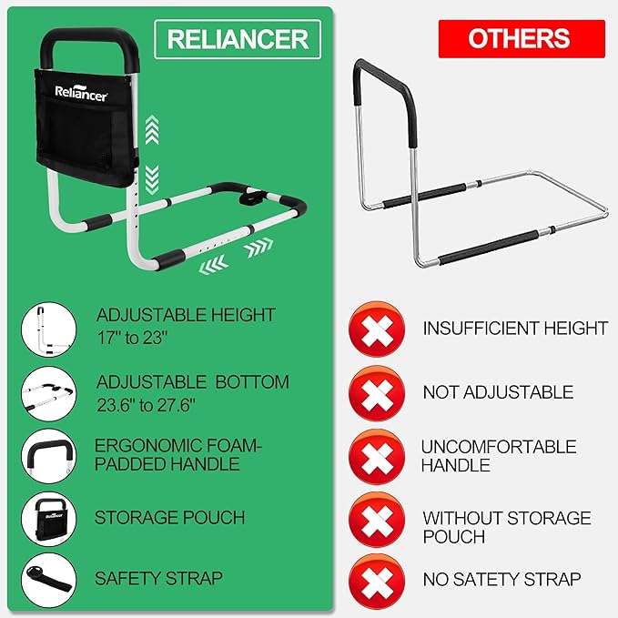 RELIANCER Bed Safety Rail for Elderly Adult,Adjustable Bedside Assist Grab Bar w/Storage Pocket,Bed Side Support Railing for Seniors,Fall Prevent Bedside Handle Bar,Bedside Assist Guard Rails Bed Cane