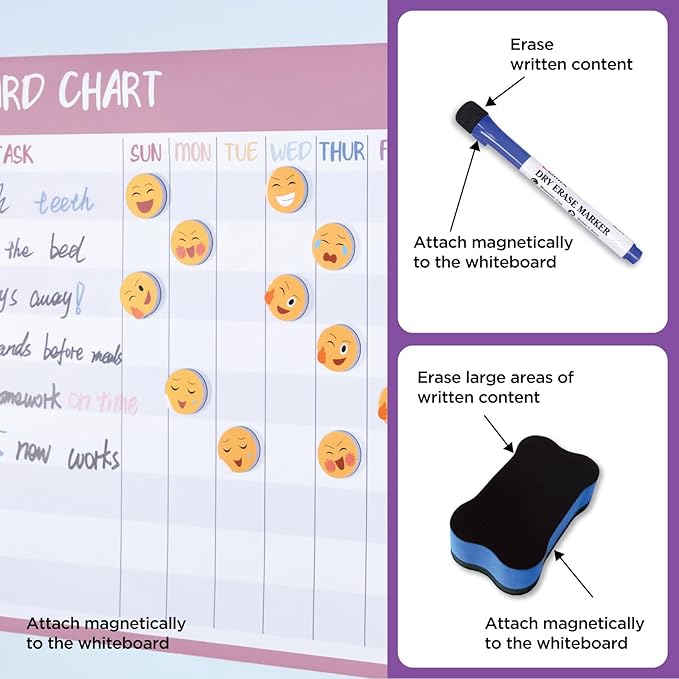 COMIX Magnetic Dry Erase Board, Adhesive Reward Task Chart 26" x 17" Chore Chart Whiteboard for Kids with Cute Magnetic Emoji, Educational to Do List Set for Student Home Classroom