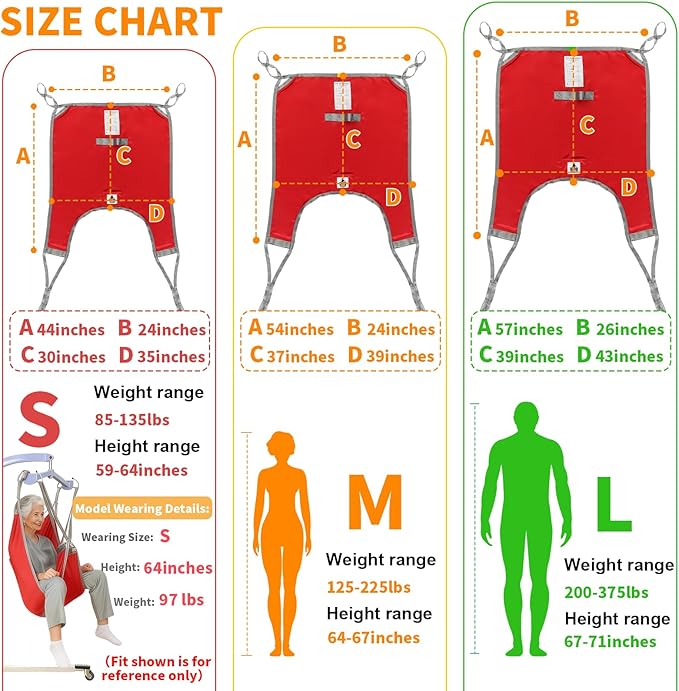 Patient Lift Divided Leg Sling – Heavy Duty 500 lbs Capacity, Easy Hygiene Access with Handles & Pocket, Machine Washable – Small/Medium/Large for Elderly, Disabled & Bariatric Care (Red, M)