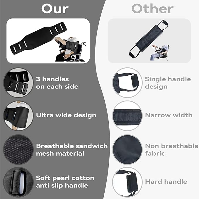 Transfer Sling Gait Belts, Padded Assist Transfer Belts, Heavy Duty Patient Lift Belt, Lifting Aid and Mobility Standing for Disabled, Injured, Seniors - Safely Move from Wheelchair and Bed