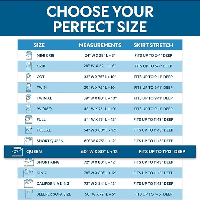 Guardmax Jersey Knitted Queen Zippered Mattress Encasement - Waterproof & Bed Bug Proof Mattress Protector - Comfortable, Soft, and Noiseless Zippered Bedding - Dust Mite Proof (60 x 80 x 12)