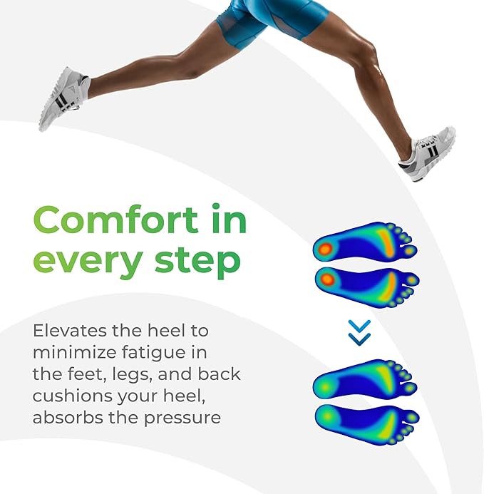 Gel Heel Pads, 2 Pack, for Achilles Tendonitis, Shoe Wedge Inserts for Plantar Fasciitis, Bone Spur, Foot Pain Relief Support, Comfort Cushion Insoles for Women/Men