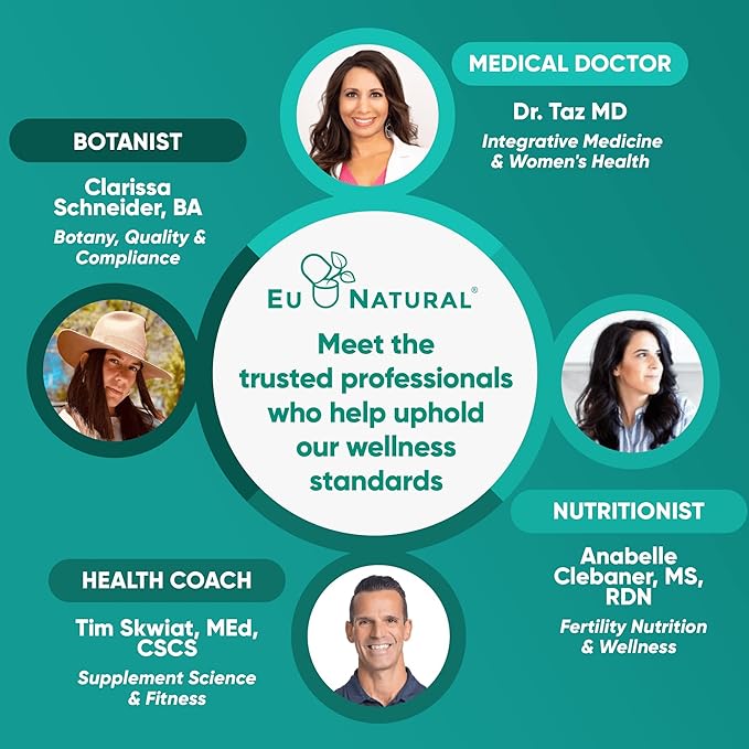 Thrive Energy Support – Naturally Fight Fatigue, Balance Hormones, Promote Focused Energy – Zinc, Selenium, Iodine – 60 Vegetarian Soft Capsules