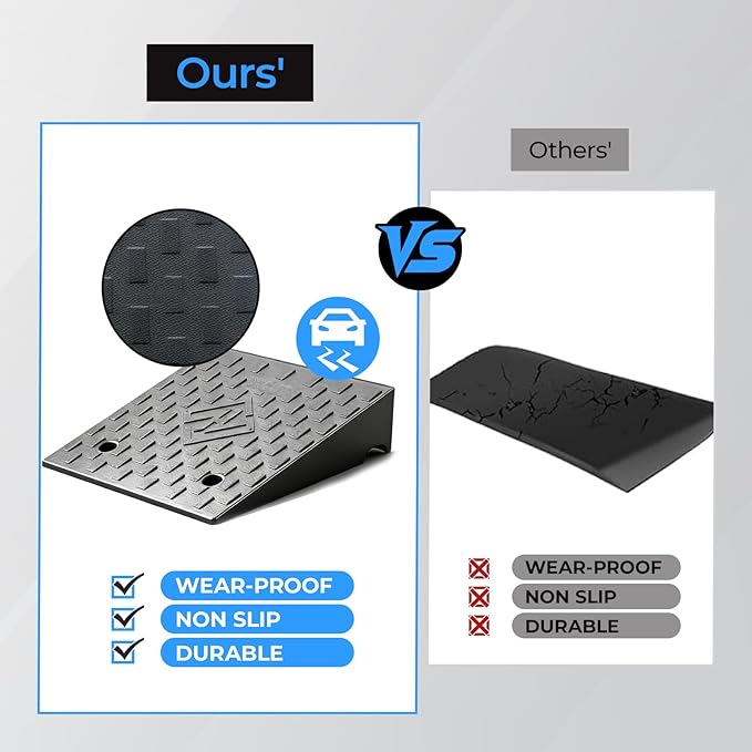 Rubber Threshold Ramp, 4" Rise Wheelchair Ramp Doorway, 7000Lbs Load Capacity, Non-Slip Surface Rubber Curb Ramp for Wheelchair and Scooter, 2 Pack (4" Height) (4" Rise)