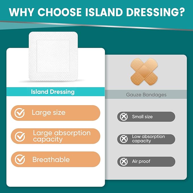 50 Count Island Dressing Bordered Gauze 4" x 4", Gauze Pads Individually Wrapped, Non-Stick Pad in Center with Adhesive Border, Bandages for Wounds, First Aid