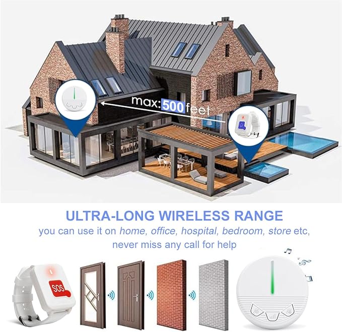 Alert Button for Elderly Wireless Caregiver Pager Life Emergency Nurse Alert System Seniors Patients at Home - 1 Plugin Receiver, 2 Watch Caregiver Call Button Alarm