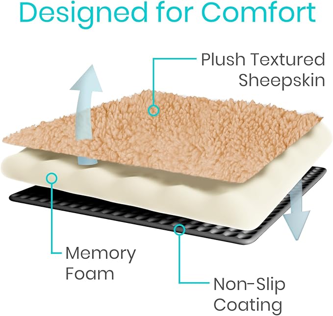 Vive Wheelchair Armrest Covers (Pair) - Memory Foam Sheepskin Accessories Pads for Transport Electric Wheel Chair Arm Rests - for Adults, Seniors, Handicapped - Soft Support Cushion for Mobility Aids