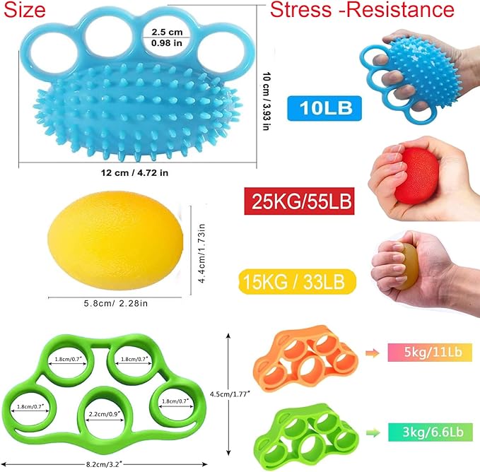 Hand Exercise Squeeze Balls, Grip Strength Trainer, Finger Recovery Kit, Improve Fingers Flexibility, Stress Relief & Physical Therapy, Multiple Resistance Levels, 3 Types, Set of 5