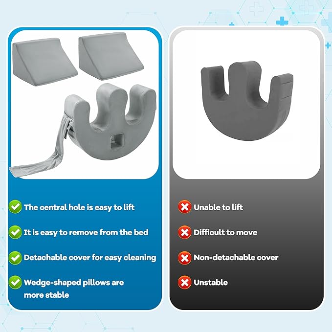 ROYALAY Bedridden Patient Turning Device for Elderly with Fixing Strap, Bedsore Pressure Relief Pillow, Bed Ridden Patient Supplies, Grey