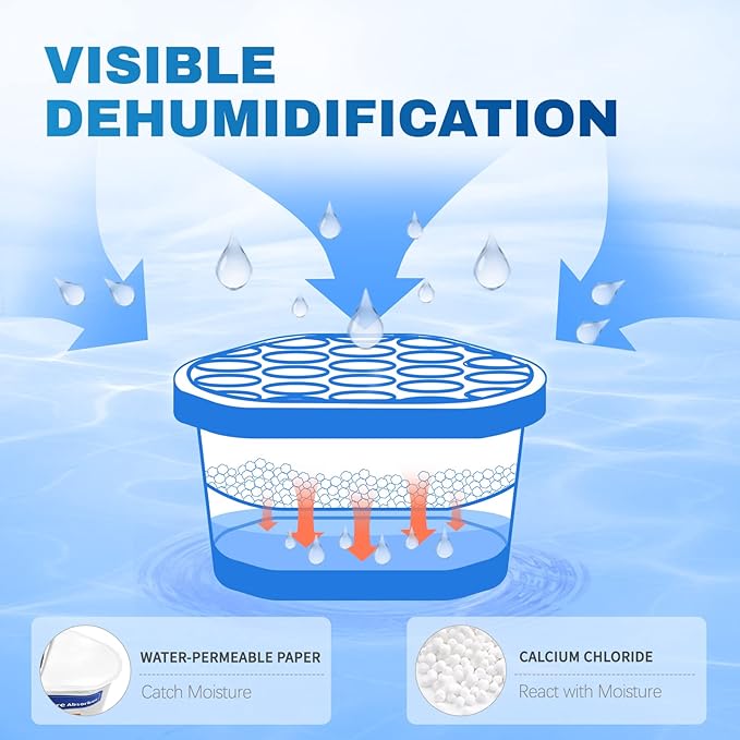Vacplus Moisture Absorbers, 10.5 Oz Humidity Absorber Boxes Attracts Extra Moisture from Your Bathroom, Closet, Kitchen & Study, Dehumidifier, Odor Eliminator for Closet (Fragrance Free), 12 Packs