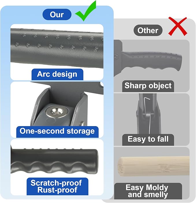 Flip a Grip Doorway Assist Handle - Safety Grab Bar for Elderly, Handicapped, 300LB Weight Suport, Non-Slip Stair & Doorway Stability Aid - Gray(for Hard Wall)