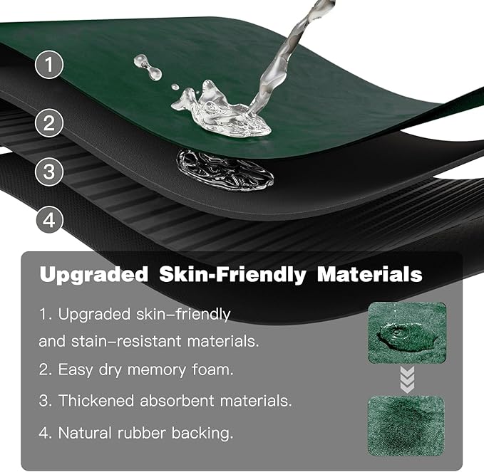 Bathroom Mat Quick Dry, Bathroom Rugs Non Slip Washable Thin Absorbent Bath Mat Fits Under Door Bathroom Floor Mat Perfect for Bath, Shower, or Sink 24"x70" Dark Green