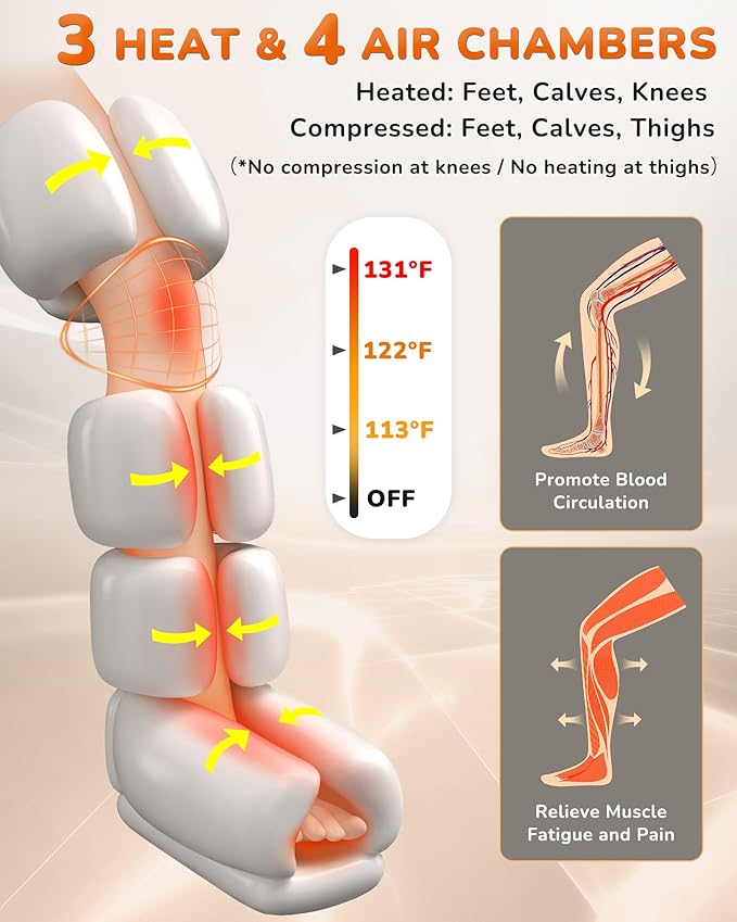 Leg Massager with Heat and Compression : Foot and Calf Massager for Circulation and Pain Relief, Sequential Compression Boots with 6 Modes, 9 Intensity, 3 Heat - Gifts for Mom, Dad, Him, Her