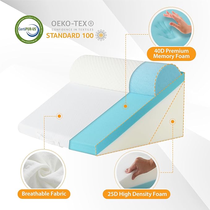 3PCS Wedge Pillow Set for After Surgery, Adjustable 9&12 Inch Bed Wedge Pillow for Sleeping, Incline Pillow Wedge for Headboard, Post Surgery, Acid Reflux, Neck&Back Support, White/Grey