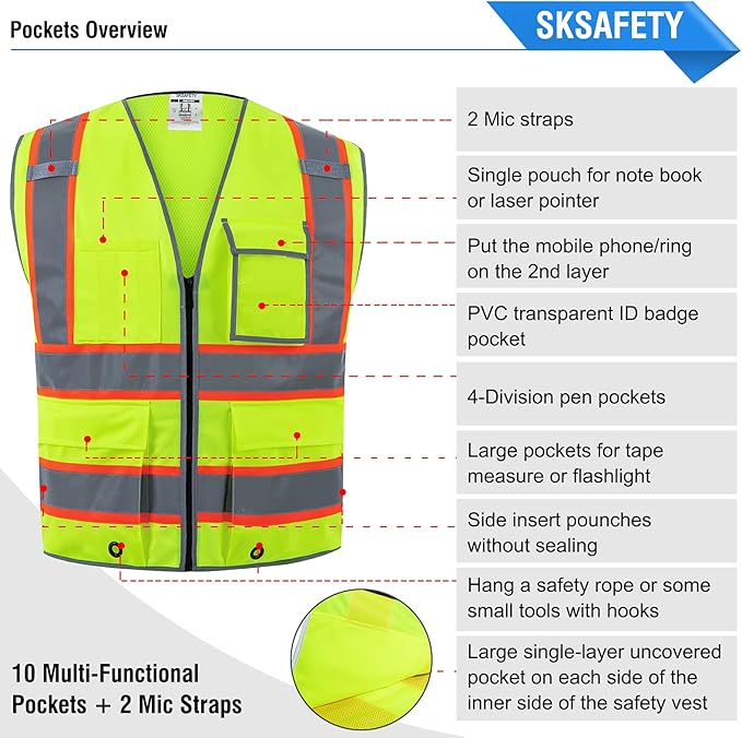 SKSAFETY 10 Pockets Safety Vest, Class 2 High Visibility Security with Zipper Back Mesh, Hi Vis Vest with Reflective Strips, ANSI/ISEA Standard, Construction Work Vest for Men ＆ Women （Lime, 3XL）