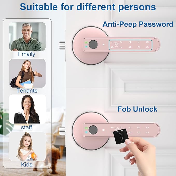 Fingerprint Door Lock, 6-in-1 Smart Door Knob with App Control/Fingerprints/IC Cards/Passwords/2 Keys, Fingerprint Door Knob Biometric Door Lock for Bedroom Apartment-Pink