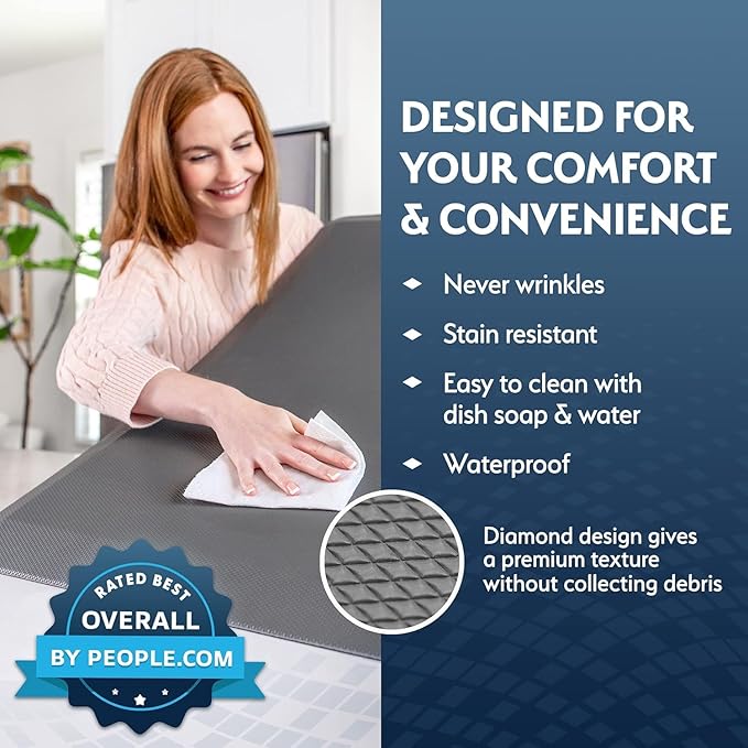 Anti Fatigue Mat, Kitchen Mats for Floor, 3/4" Cushioned Kitchen Rug and Standing Desk Mat & Garage, Non Slip, Waterproof and Stain Resistant