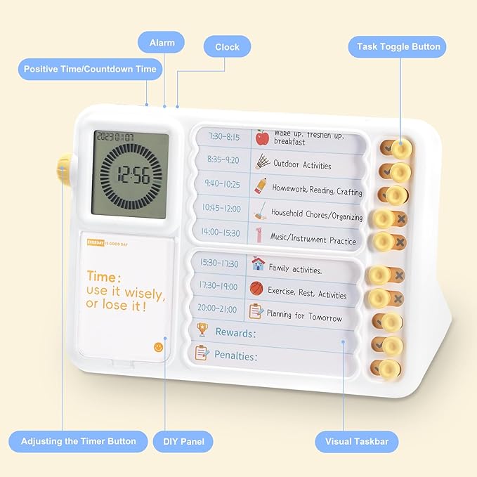 Visual Timer for Kids with Planning Board ADHD Tools Schedule for Kids with Autism Desk Timer Management Silence Tools for Classroom Home