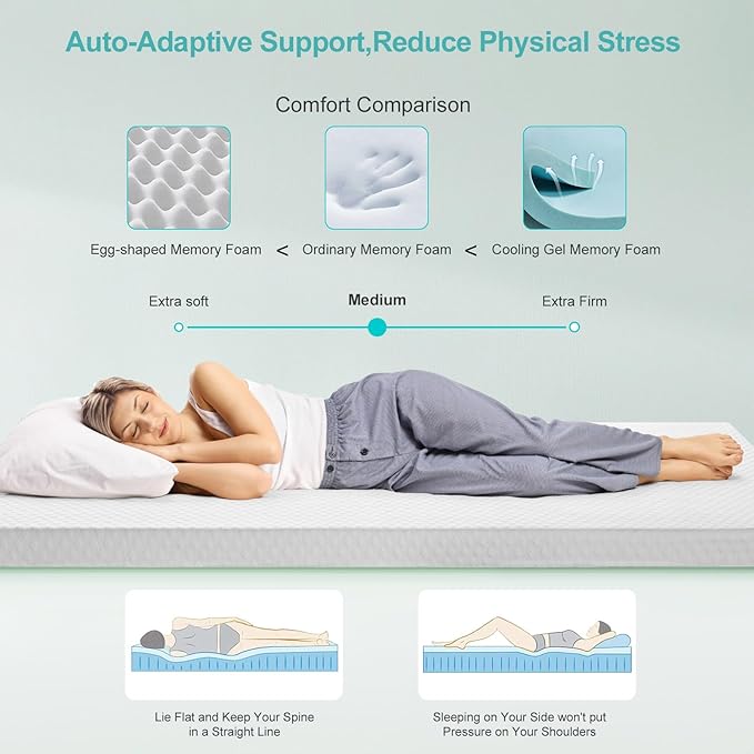 EDILLY 3 Inch Cooling Gel Memory Foam Mattress Topper King Size,with Removable & Washable Bamboo Cover,Soft Breathable Mattress Pad,Bed Topper for Back Pain Relief (76x80)