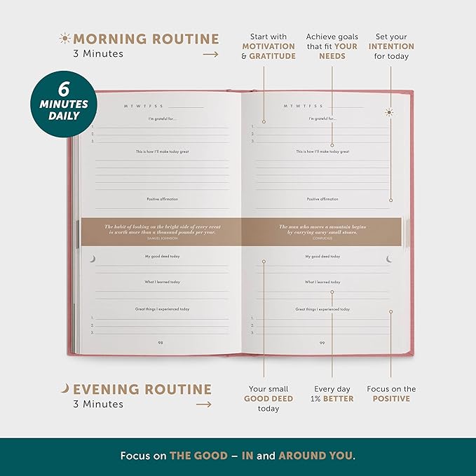 6-Minute Diary – 3-Million-User Gratitude Journal for Women & Men with Prompts – Guided Self Care Book Based on Positive Psychology – Daily Manifestation