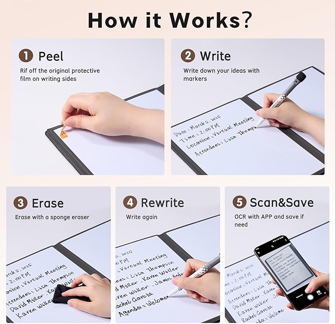 CoBak 6 Sides Portable White Board 12x9 inch (A4) - Notebook Design Dry Erase Small Board with Pocket, Anti-Ghosting Surface for Office, School, Homeschool with Gift Box (Brown Pocket Upgrade)