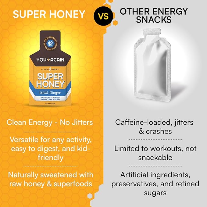 You Again Super Honey Wild Ginger Packets | Workout Clean Energy Gel Packs | Cycling, Endurance, Running Gel or Energy Snack | Paleo & Carnivore Snack | Gluten-Free | Made in USA | 8 Count