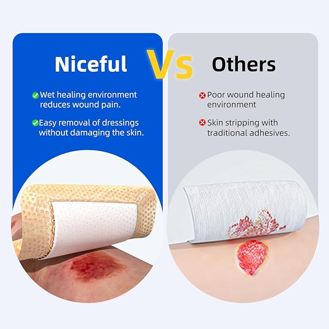 Ultra Soft Silicone Foam Dressing 4" x 12" - Large Bandages for Wounds, Highly Absorbent Waterproof Bandages for Bed Sores, Leg Ulcers, Knee Surgery 3 Count