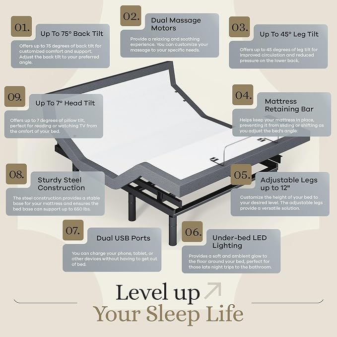 Sven & Son Harmony Adjustable Bed Base, Head and Foot Lift, Massage, Under-Bed Lights, USB, Gel Memory, Zero Gravity Smart Frame - Queen
