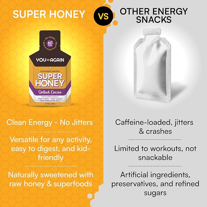 You Again Super Honey Clean Energy Gel, Himalayan Salted Cacao | Electrolyte Replenishment Running Fuel | Endurance Workouts & Cycling Gel | Paleo & Carnivore Snack | Gluten-Free | Chocolate 24-Pack