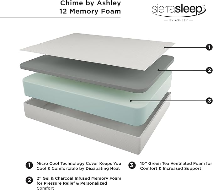 Signature Design by Ashley Chime Memory Foam 12" King Mattress with Thick Memory and Support Foam for Pressure Relief, Fiberglass Free, Mattress In A Box
