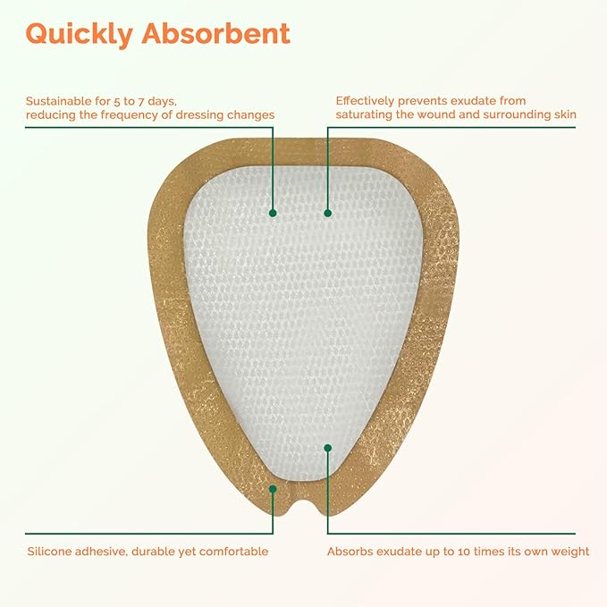 Sacrum Foam Dressing with Border Silicone Adhesive 6"x7" Waterproof Sacral Wound Dressing, High Absorbent Pads Breathable Bed Sore Pressure Wound Care Bandages 10 Packs