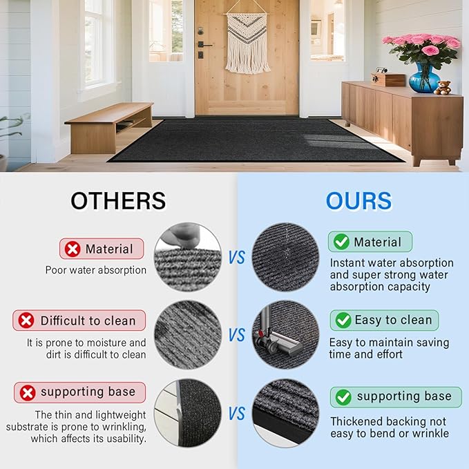 3' X 4' Durable Front Door Mat Indoor Outdoor Entrance, Commercial Door Floor Mat Heavy Duty Non-Slip Backing Entryway Doormats, Outdoor Mat for Home Entrance & Commercial High Traffic Area