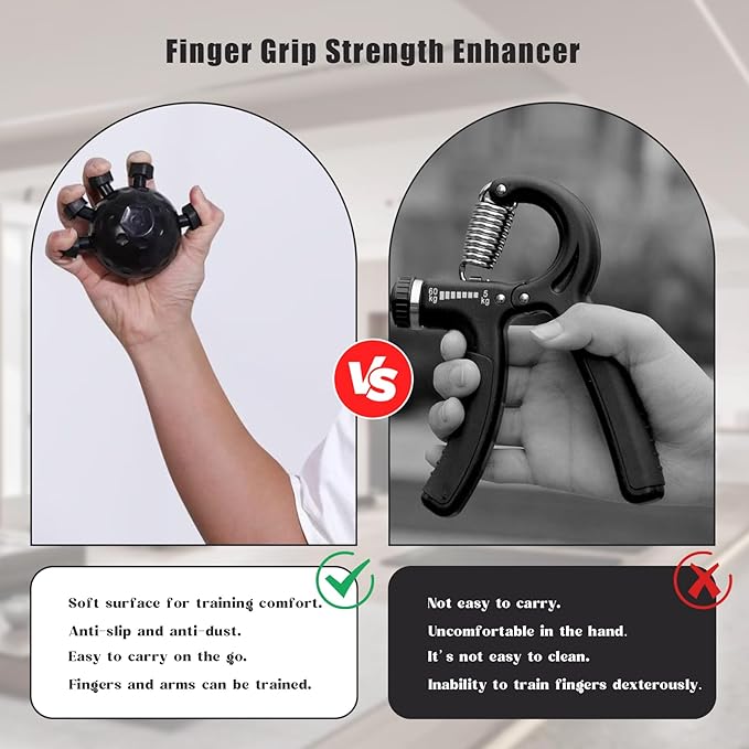 2 Pack Finger Grip Strengthener, Finger Strengthener, Finger Strength Trainer, Adjustable Hand Grip Strengthener, Grip Strength Trainer Ball