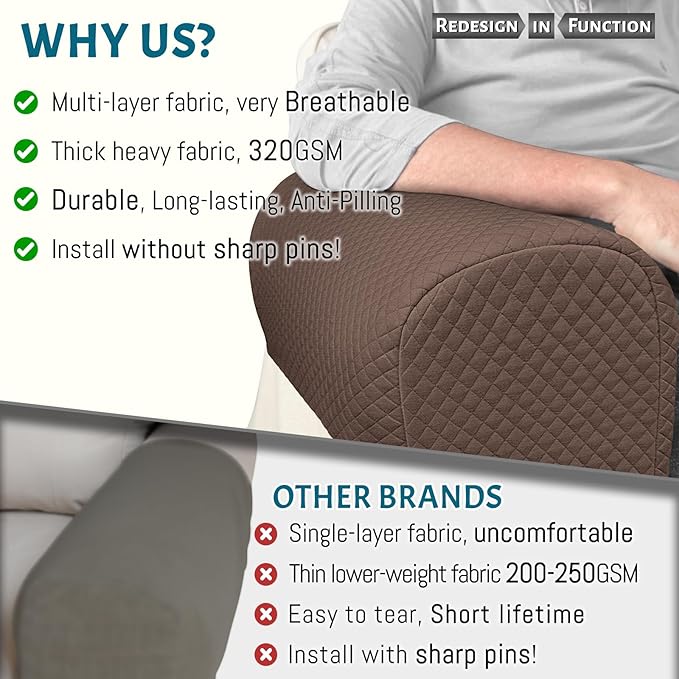 Roytub Couch Arm Covers, Sofa Arm Covers, Stretch Armrest Cover for Sofas, Armchair, Loveseat, Recliner, Sofa armrest Cover, Arm Chair Covers Set of 2 (Medium, Chocolate)