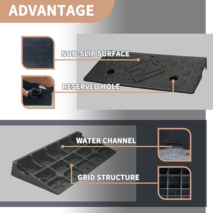 Rubber Curb Ramps for Driveway Sidewalks Shed Entry 2 Inch Rise Height 2 Pack 19.68" L x 9.84" W Threshold Ramp for Cars Motorcycles Lawn Mowers 7000lbs Load Capacity