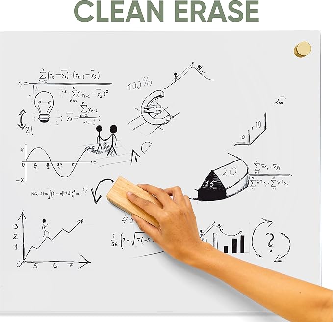 Ships Next Day, Made in USA - Acrylic Dry Erase Board | Non-Magnetic Dry Erase Board | Hanging Frameless White Board | Acrylic for Office, School and Home Walls | for Kids & Adults (White - 11x14)
