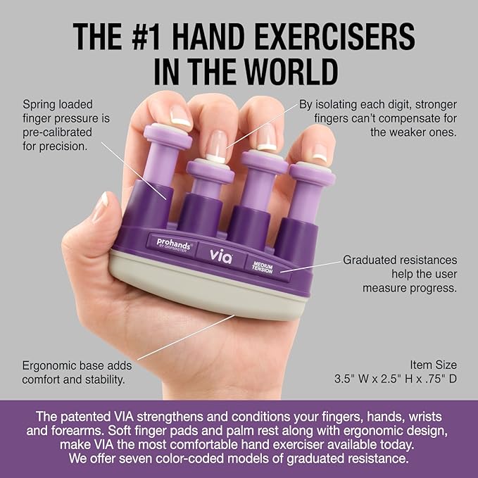 Prohands VIA Hand Exerciser, Finger Exerciser (Hand Grip Strengthener), Spring-Loaded, Finger-Piston System, Isolate and Exercise Each Finger
