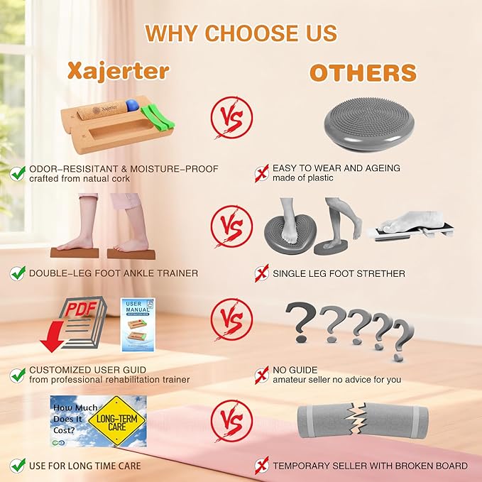 Cork Balance Board 4-in-1 Foot Strengthener, Premium Natural Cork, Plantar Fasciitis Foot Pain Relief, Foot Balance Trainer