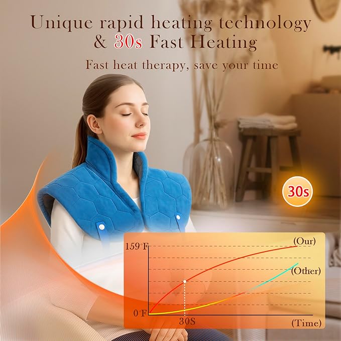 Nalax 30s Fast Heating Pad for Neck and Shoulders and Back, 6X Deeper Far Infrared Pain Relief, 8 Heat Settings Max 159℉, 4H Auto Off, Memory Function, Adjustable Strap, Valentine Gifts Women 24"x 20"
