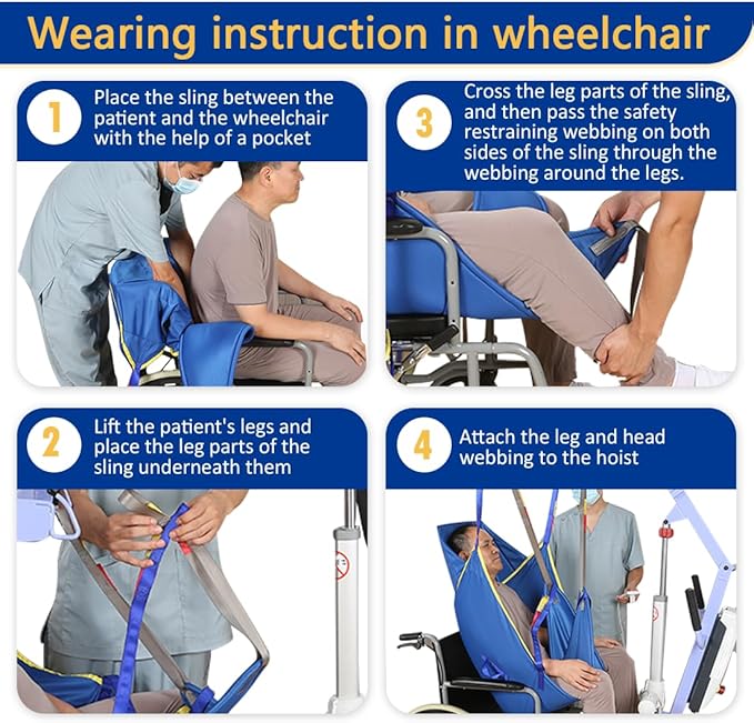 Patient Lift Slings for Home Use,Transfer Aids for Disabled and Elderly, Divided Leg Sling with Head Support,Sling for Toileting, Supports up to 500 lbs (Large)