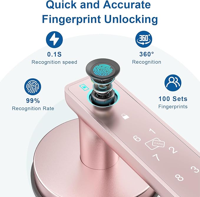 Fingerprint Door Lock, 6-in-1 Smart Door Knob with App Control/Fingerprints/IC Cards/Passwords/2 Keys, Fingerprint Door Knob Biometric Door Lock for Bedroom Apartment-Pink