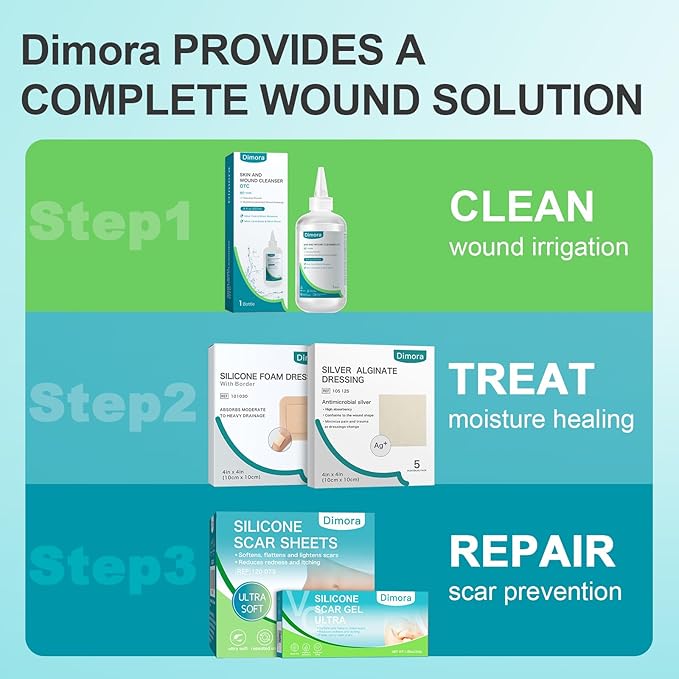 Dimora Silicone Foam Dressing Without Border - 6"x 6" Highly Absorbent Adhesive Bandages for Wounds Cuttable Pads for Wound Care 5 Pack
