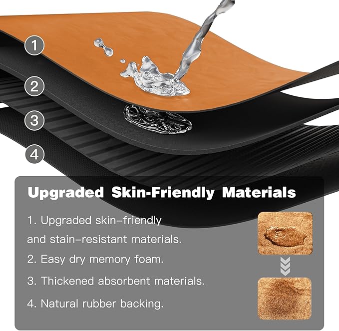 Bathroom Mat Quick Dry, Bathroom Rugs Non Slip Washable Thin Absorbent Bath Mat Fits Under Door Bathroom Floor Mat Perfect for Bath, Shower, or Sink 24"x70" Orange