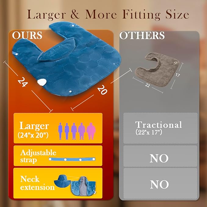 Nalax 30s Fast Heating Pad for Neck and Shoulders and Back, 6X Deeper Far Infrared Pain Relief, 8 Heat Settings Max 159℉, 4H Auto Off, Memory Function, Adjustable Strap, Valentine Gifts Women 24"x 20"