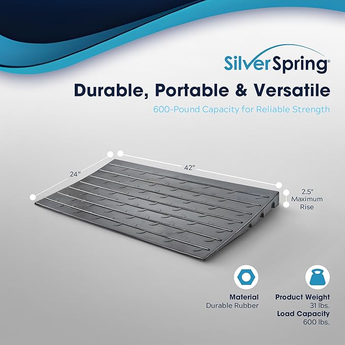 Silver Spring 2.5" High Rubber 3-Channel Threshold Ramp for Wheelchairs, Mobility Scooters, and Power Chairs, with Slip-Resistant Surface - DH-UP-8